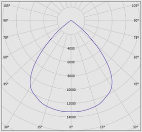 تصویر لدیسان مازی نور ضد نم وغبار 200 وات 