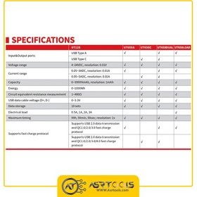 تصویر USB تستر یونیتی UNI-T UT658A USB TESTER