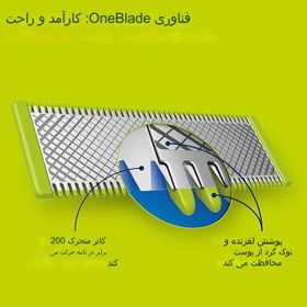 تصویر تیغ یدک وان بلید فیلیپس مدل one blade QP610 