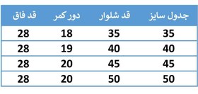 تصویر شلوار کد1001 پک چهارتایی شلوار جین کد 1000