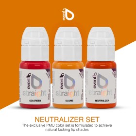 تصویر ست رنگی ایونفلو نوترالایزر Evenflo Neutralizer Set 