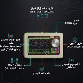 تصویر دیتالاگر پر سرعت چهار کاناله لودسل با قابلیت سناریو نویسی ACO-490S آکو افرا 