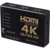 تصویر سوییچ Royal SY-501 5Port HDMI ا Royal SY-501 5Port HDMI Switch Royal SY-501 5Port HDMI Switch