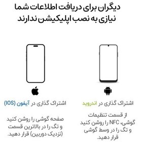 تصویر تگ nfc مدل کارت ویزیت هوشمند کد آلینا ( همراه با پلتفرم ) 