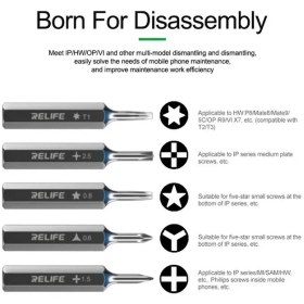 تصویر پیچ گوشتی ریلایف RL-723 