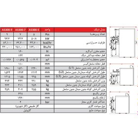 تصویر پکیج زمینی شوفاژکار مدل آذرخش کوتاه 7 پره بدون مبدل AS300-7