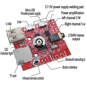 تصویر ماژول بلوتوث صوتی به همراه ریموت فلت و آمپلی فایر/دارای mp3 پلیر و یو اس بی و تی اف کارت ریدر/کیفیت خوب و مناسب ساختن و تعمیر و جایگزین کردن در اسپیکر های کوچک و پرتابل mp3 player and bluetooth audio amplifire