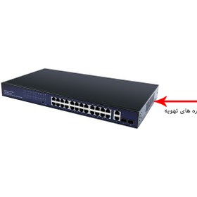 تصویر سوئیچ 24 پورت اینوورس مدل IN-10024GP-2C Rackmount 