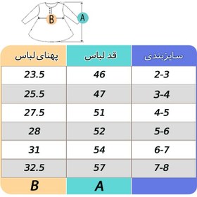 تصویر سارافون دخترانه گیپور اسپانیایی 