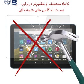 تصویر گلس تبلت شیائومی Pad 6S Pro 12.4 راک اسپیس مدل Resistant مات 