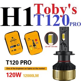 تصویر هدلایت توبیز پایه Tobys T120 Pro H1 