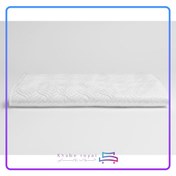 تصویر محافظ ضد اب رویا 