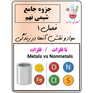 تصویر فروشگاه نشر اندیشه اتمی