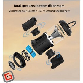 تصویر اسپیکر پرووان مدل PSB4905 ProOne PSB4905 Speaker