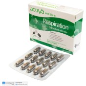 تصویر اکتیوا ولبیینگ رسپیریشن – Activa Well Being Respiration 