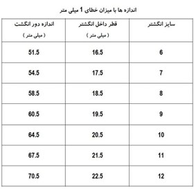 تصویر سرویس بدلی زنانه AAA-227 