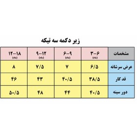 تصویر ست 3 تکه لباس نوزادی باولی مدل هندوانه یلدا توتو سفید 