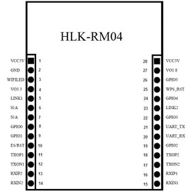 تصویر ماژول WIFI سريال به اترنت مدل HLK-RM04 