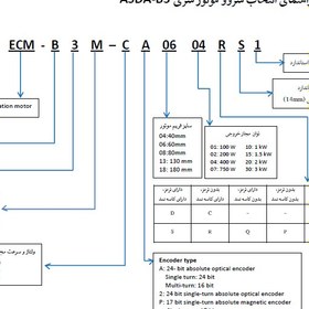 تصویر ست سروو دلتا B3 مدل 200W/3000rpm ترمزدار 