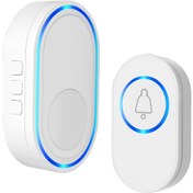 تصویر پیجر فراخوان منشی مدل pm25 معرفی پیجر فراخوان منشی مدل pm25 – انتخابی هوشمند برای مدیریت حرفه‌ای مشتریان