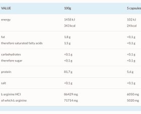 تصویر ال آرژنین زد کانزپت | Z KONZEPT L ARGININE 