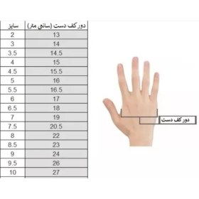 تصویر دستکش دو انگشتی اسکی کریویت 