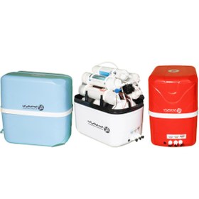 تصویر دستگاه تصفیه آب آکوا ترک کیسی آفا 