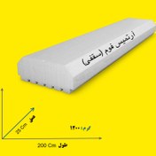 تصویر یونولیت سقفی ۱۲۰۰ گرمی 1200 gram ceiling unolite