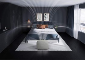 تصویر تصفیه هوا آ ا گ مدل AX7 