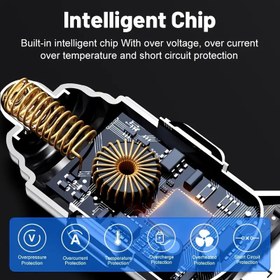 تصویر شارژر فندکی فست ۶‌پورت 