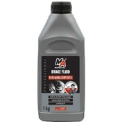 تصویر روغن ترمز بی ام و 320 اتاق F30 