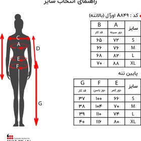 تصویر اورال A849 