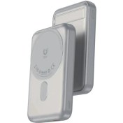 تصویر پاور بانک 10000 وایرلس شارژ مگ سیف گرین لاین مدل لاگوس 