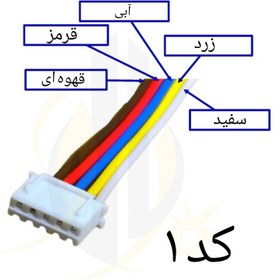 تصویر پک کامل سوکت های اتصال پنل درب بازکن به مانیتور 