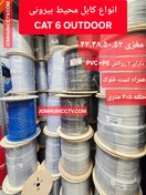 تصویر کابل شبکه نگزنس مس Cat6 مدل NEXANS SFTP OUTDOOR محیط بیرونی مغزی 50 