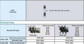 تصویر کنتاکتور 75 کیلو وار 690 ولت پارس فانال PFC-150 P&F contactor 75kVAr PFC-150