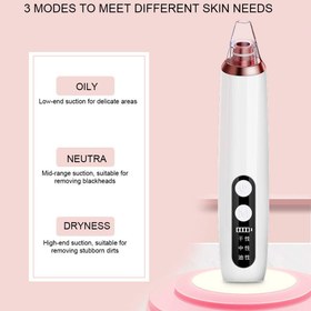 تصویر میکرودرم مدل KNY-E27 