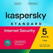 تصویر پنج کاربر Kaspersky Internet Security 