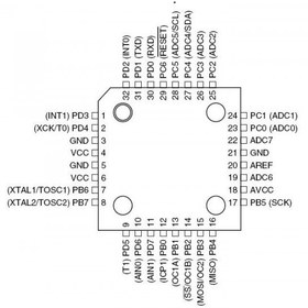 تصویر میکروکنترلر ATMEGA8A-AU پکیج SMD 