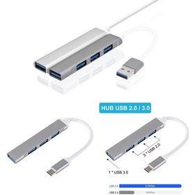 تصویر هاب USB 3 چهارپورت فلزی 