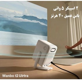 تصویر ویدیو پروژکتور شیائومی مدل Wanbo T2 Ultra کیفیت تصویر Full HD با شدت نور ۱۲۰۰ لومن 