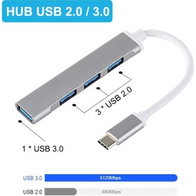 تصویر هاب 4 پورت USB3.0 با رابط Type-C مدل C-809 C-809 Type-C To Usb 4Port Hub