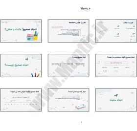 تصویر قالب پاورپوینت اعداد صحیح – آموزش اعداد مثبت و منفی 