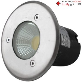 تصویر چراغ دفنی COB 