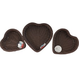 تصویر سبد بافت قلبی 