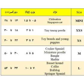 تصویر پوشک سگ و گربه دونو سایز M Dono Pet Diapers M
