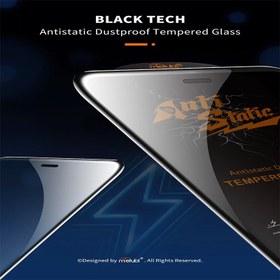 تصویر گلس ESD Anti Static بیوا Samsung Galaxy A12 ا ESD Anti Static Glass For Samsung Galaxy A12 ESD Anti Static Glass For Samsung Galaxy A12