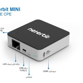 تصویر مودم 4G LTE قابل حمل نتربیت Neterbit NWR-MINI Neterbit 4G/LTE Mobile Router NWR-MINI