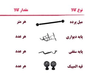 تصویر لوازم جانبی پرده پانچی 