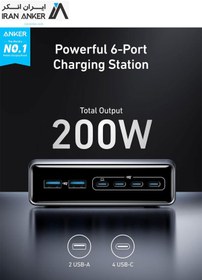 تصویر شارژر رومیزی 200 وات انکر Anker Prime Charger 200W A2683 